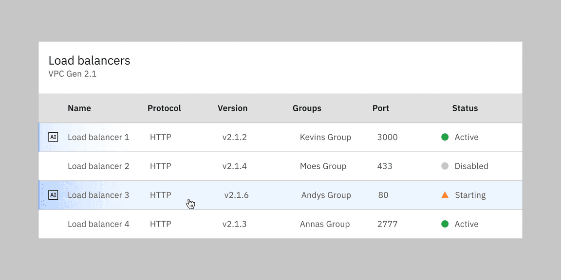 AI Data table hover interaction